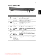 Preview for 141 page of Acer Aspire 5625 Series Quick Manual