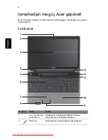 Preview for 148 page of Acer Aspire 5625 Series Quick Manual