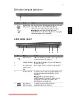 Preview for 151 page of Acer Aspire 5625 Series Quick Manual