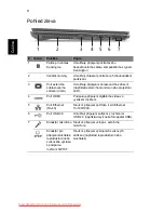 Preview for 162 page of Acer Aspire 5625 Series Quick Manual