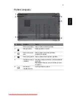 Preview for 163 page of Acer Aspire 5625 Series Quick Manual