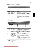 Preview for 171 page of Acer Aspire 5625 Series Quick Manual