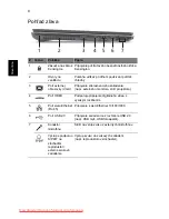 Preview for 172 page of Acer Aspire 5625 Series Quick Manual