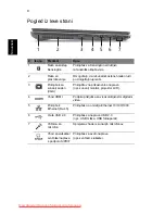 Preview for 182 page of Acer Aspire 5625 Series Quick Manual