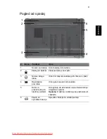 Preview for 183 page of Acer Aspire 5625 Series Quick Manual