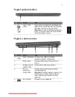 Preview for 191 page of Acer Aspire 5625 Series Quick Manual