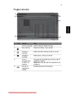 Preview for 193 page of Acer Aspire 5625 Series Quick Manual