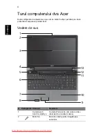 Preview for 198 page of Acer Aspire 5625 Series Quick Manual