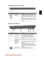 Preview for 201 page of Acer Aspire 5625 Series Quick Manual