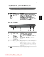 Preview for 211 page of Acer Aspire 5625 Series Quick Manual