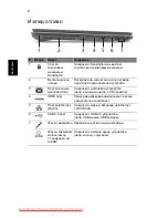 Preview for 212 page of Acer Aspire 5625 Series Quick Manual