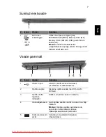 Preview for 221 page of Acer Aspire 5625 Series Quick Manual