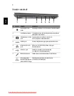 Preview for 222 page of Acer Aspire 5625 Series Quick Manual