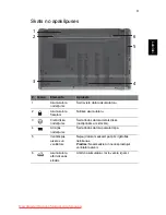 Preview for 233 page of Acer Aspire 5625 Series Quick Manual