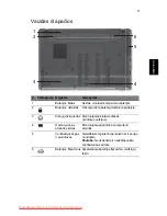 Preview for 243 page of Acer Aspire 5625 Series Quick Manual