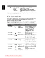 Preview for 250 page of Acer Aspire 5625 Series Quick Manual