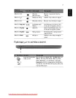 Preview for 251 page of Acer Aspire 5625 Series Quick Manual