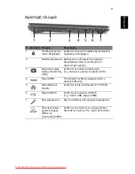 Preview for 253 page of Acer Aspire 5625 Series Quick Manual