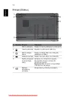 Preview for 254 page of Acer Aspire 5625 Series Quick Manual