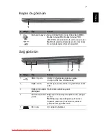 Preview for 263 page of Acer Aspire 5625 Series Quick Manual