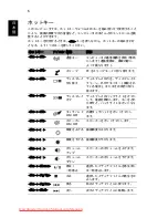 Preview for 272 page of Acer Aspire 5625 Series Quick Manual