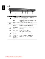 Preview for 274 page of Acer Aspire 5625 Series Quick Manual