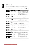 Preview for 282 page of Acer Aspire 5625 Series Quick Manual