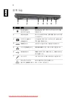 Preview for 284 page of Acer Aspire 5625 Series Quick Manual