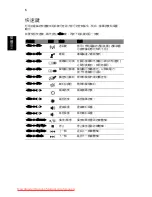 Preview for 292 page of Acer Aspire 5625 Series Quick Manual