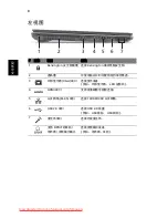 Preview for 304 page of Acer Aspire 5625 Series Quick Manual