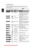 Preview for 312 page of Acer Aspire 5625 Series Quick Manual