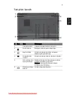 Preview for 315 page of Acer Aspire 5625 Series Quick Manual