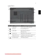 Preview for 325 page of Acer Aspire 5625 Series Quick Manual