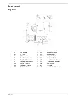 Preview for 11 page of Acer Aspire 5650 Service Manual