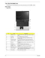 Предварительный просмотр 16 страницы Acer Aspire 5650 Service Manual