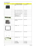 Preview for 110 page of Acer Aspire 5650 Service Manual