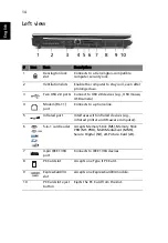 Preview for 24 page of Acer Aspire 5650 User Manual