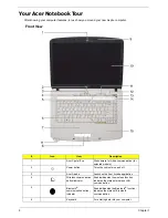 Preview for 14 page of Acer Aspire 5710 Service Manual