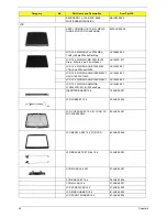 Preview for 102 page of Acer Aspire 5710 Service Manual