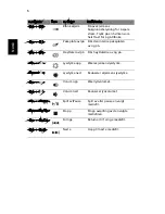 Предварительный просмотр 83 страницы Acer Aspire 5733Z Quick Manual