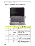 Preview for 15 page of Acer Aspire 5737Z Series Service Manual