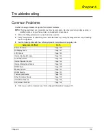 Preview for 129 page of Acer Aspire 5737Z Series Service Manual