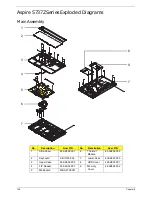 Preview for 156 page of Acer Aspire 5737Z Series Service Manual