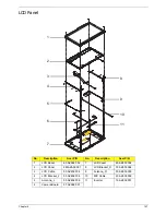 Preview for 157 page of Acer Aspire 5737Z Series Service Manual