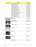 Preview for 159 page of Acer Aspire 5737Z Series Service Manual