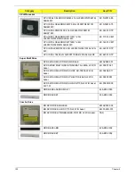 Preview for 160 page of Acer Aspire 5737Z Series Service Manual