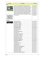 Preview for 161 page of Acer Aspire 5737Z Series Service Manual