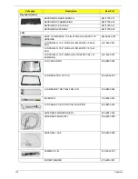 Preview for 162 page of Acer Aspire 5737Z Series Service Manual