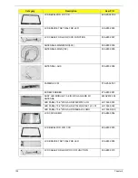 Preview for 164 page of Acer Aspire 5737Z Series Service Manual