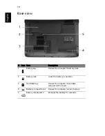 Preview for 10 page of Acer Aspire 5739 Series Quick Manual